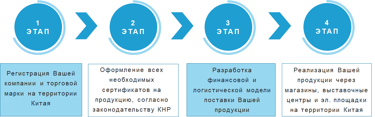 MetInfo enterprise content manager system | MetInfo CMS