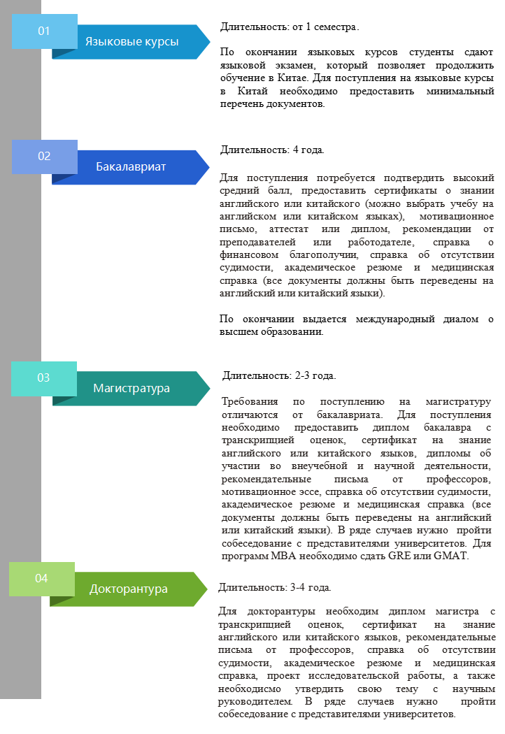 MetInfo enterprise content manager system | MetInfo CMS